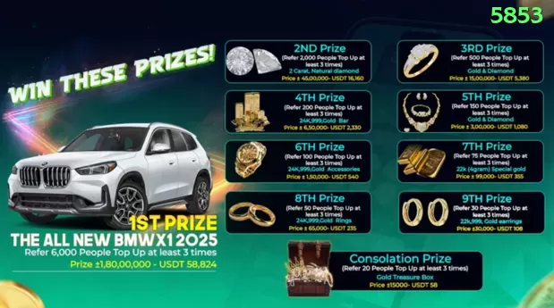 115bet - VIP Plus Screenshot 1